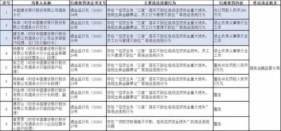 新浪财经“新浪金融研究院”栏目