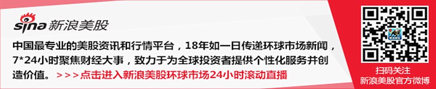 做空报告指控渠道填塞，Gildan股价暴跌18%