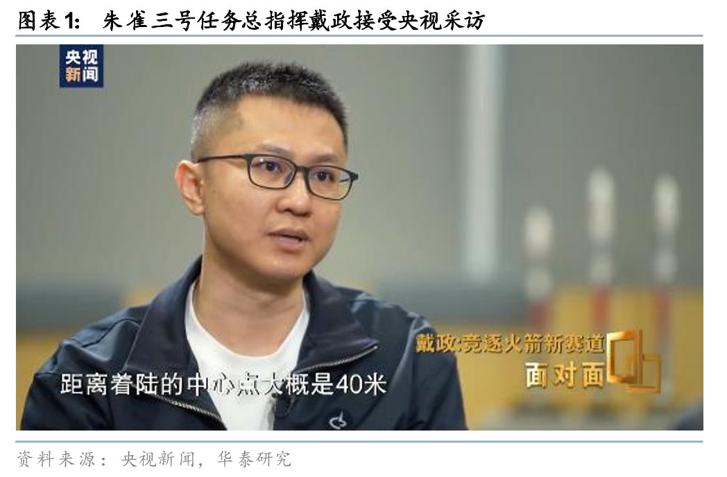 中国航天迈入“重复使用火箭”大门，下一核心目标是实现复用飞行